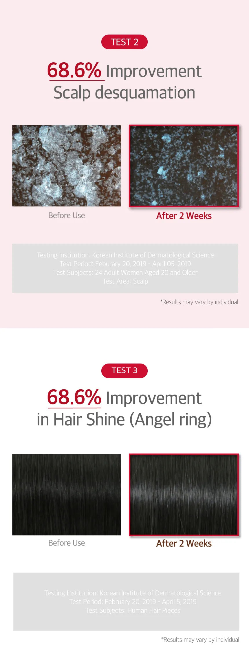 KUNDAL – Caffeine Shampoo, Cherry Blossom, 500ml (Hairloss) - K-Beauty Studio