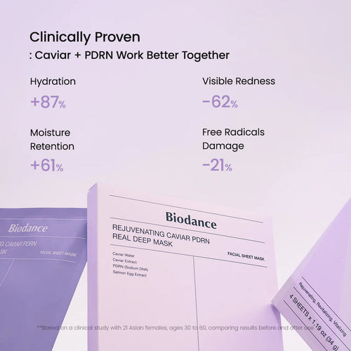 Biodance - Masque Réel Profond Caviar Rajeunissant PDRN