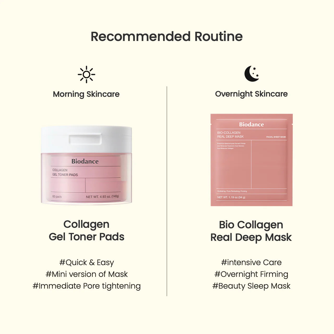 Biodance - Coussinets de toner au gel de collagène (60 coussinets)