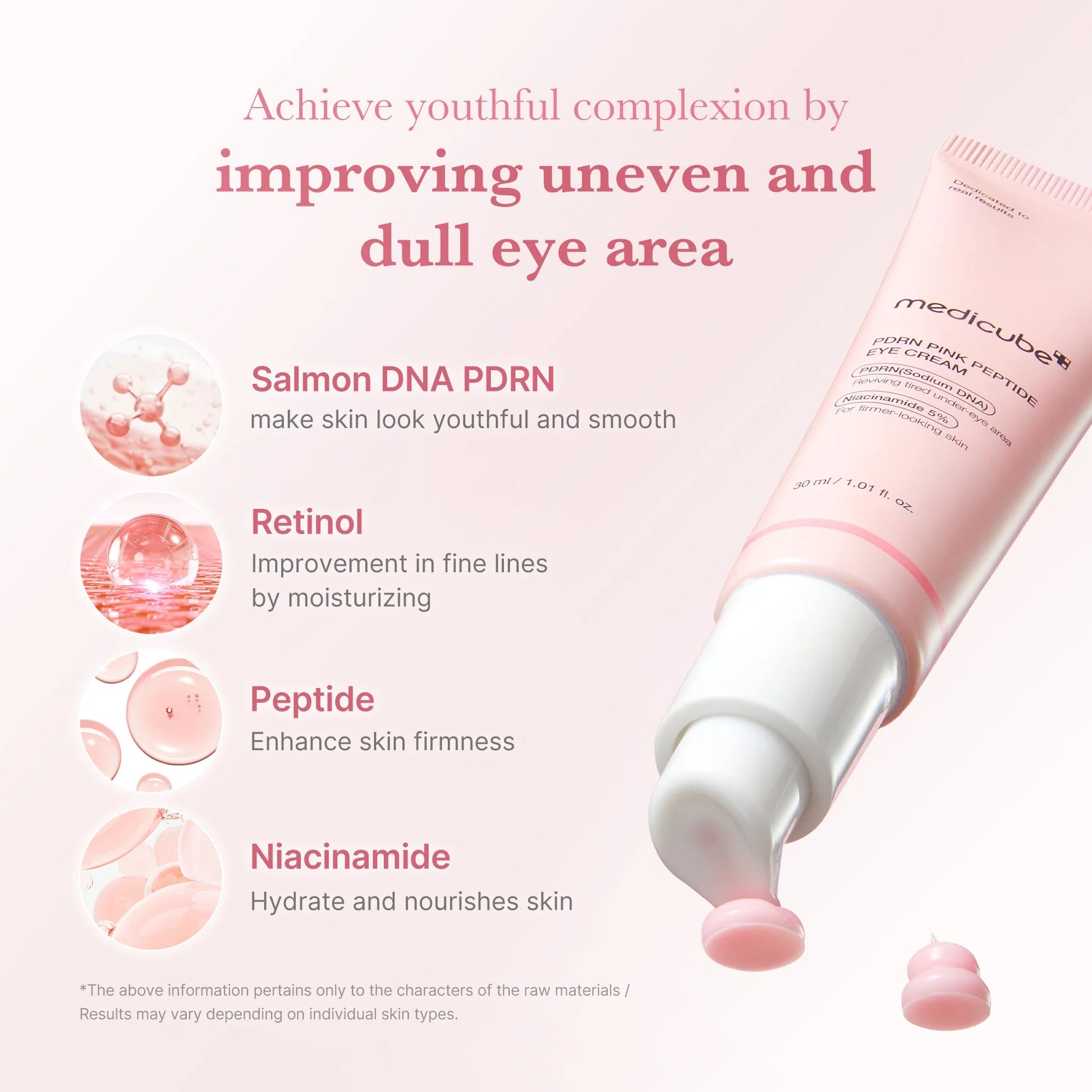 Medicube PDRN Pink Peptide crème contour des yeux - 30ml