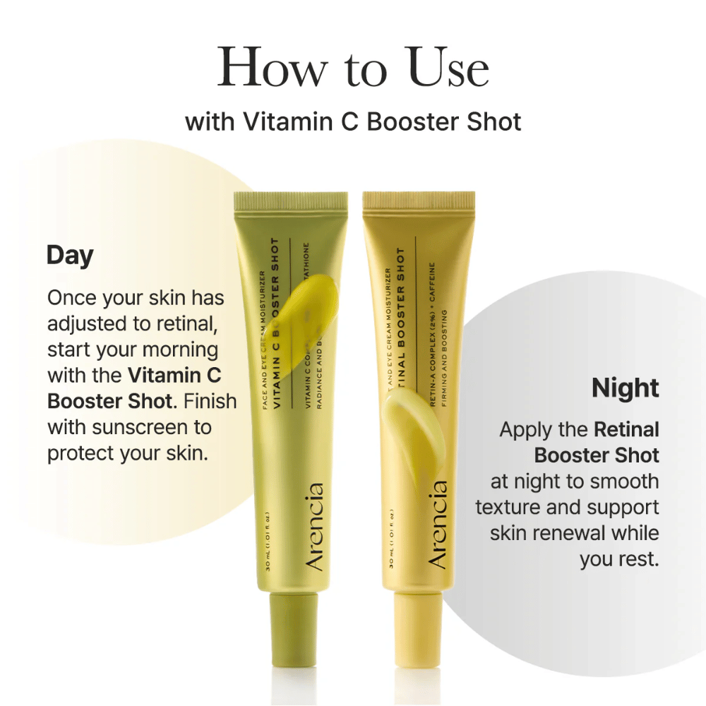 Arencia – Retinal Booster Shot - 30ml